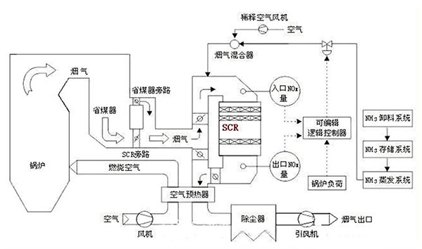 1內(nèi)頁